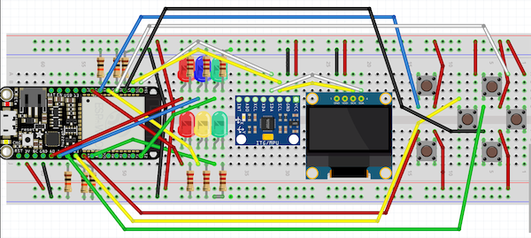 Controller Design